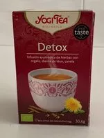 Mängden socker i Detox