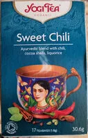 Mängden socker i YogiTea sweet chili