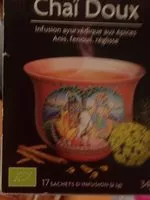 Mängden socker i Tisane Chai Doux