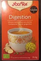 Mängden socker i Digestion