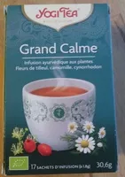 Mängden socker i Grand Calme