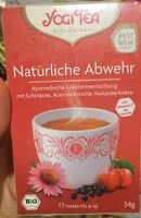 Mängden socker i Natürliche Abwehr