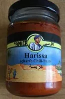 Mängden socker i Harissa