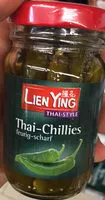 Mängden socker i Thai-Chillies