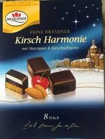 Mängden socker i Kirch Harmonie