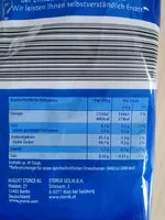 Mängden socker i Vollmilch Brockek