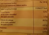 Mängden socker i Caramelos clásicos de crema café sin azúcar