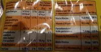Mängden socker i Lachgummi
