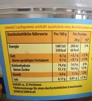Mängden socker i Lach gummi