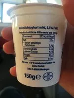 Mängden socker i kamel manawy