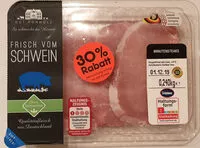 Mängden socker i Minutensteaks vom Schwein