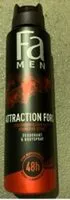 Mängden socker i Deo Men  Attraction Force