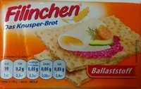 Mängden socker i Das Knusper-Brot Ballaststoff