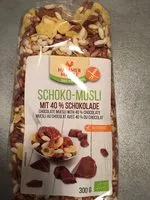 Mängden socker i Muesli Au Chocolat