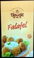 Mängden socker i Falafel