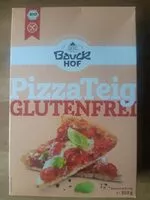 Mängden socker i PizzaTeig Glutenfrei