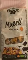 Mängden socker i Muesli chocolat