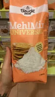 Mängden socker i mehlmix glutenfrei