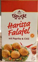 Mängden socker i Falafel