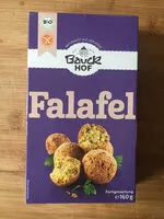 Mängden socker i Falafel