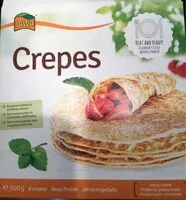 Mängden socker i Crepes