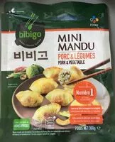 Mängden socker i Mini Mandu