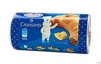 Mängden socker i Croissants
