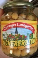 Mängden socker i Kichererbsen