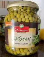 Mängden socker i Enbsen