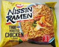 Mängden socker i Ramen