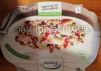 Mängden socker i Gemüse auf Reis