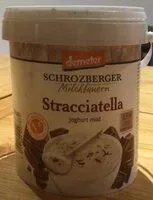 Mängden socker i Stracciatella Joghurt mild