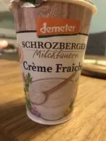 Mängden socker i Crème fraîche