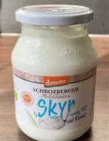 Mängden socker i Skyr Natur