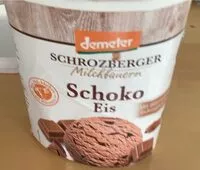 Mängden socker i Schoko Eis