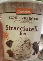 Mängden socker i Stracciatella Eis