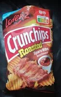 Mängden socker i crunchips