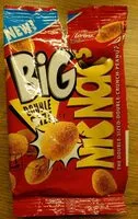 Mängden socker i Nic Nacs The Double Sized