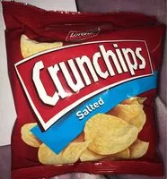 Mängden socker i Chips