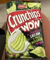 Mängden socker i Crunchips wow