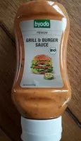 Mängden socker i Byodo Grill & Burger Sauce, 300 ML Flasche
