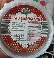 Mängden socker i Klassikgriebenschmalz