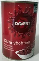Mängden socker i Kidneybohnen