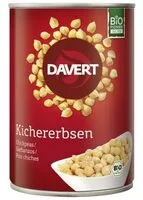 Mängden socker i Kichererbsen