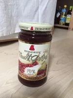 Mängden socker i Williams Christ - Konfitüre - Zwergenwiese