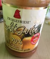 Mängden socker i Quitte 70% frucht