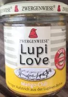 Mängden socker i Lupi love