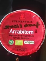Mängden socker i Arrabitom - streich's drauf