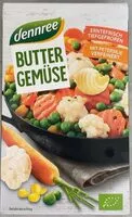 Mängden socker i Butter Gemüse
