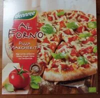 Mängden socker i Al Forno Pizza Margherita